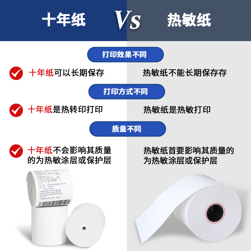 热敏纸与十年纸的区别是什么？