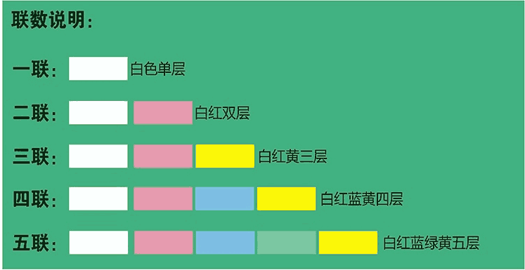 南宫体育网站-联数说明